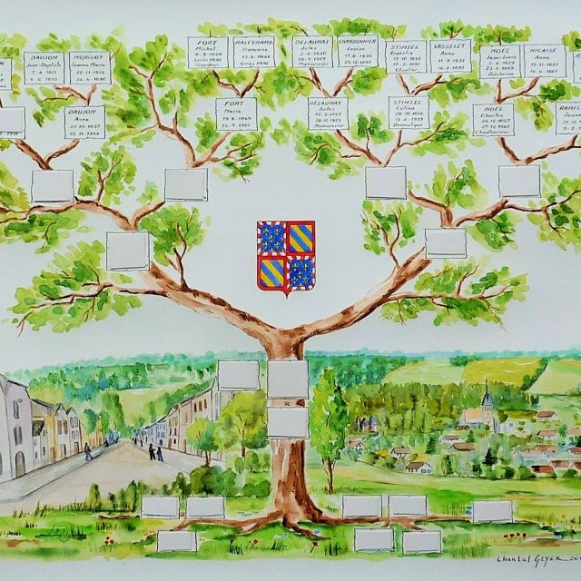arbre genealogique descendance dessin darbre genealogique armoiries de bourgogne blason familial chantal szymoniak