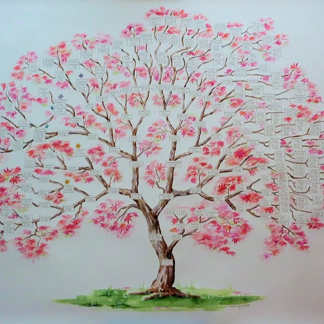 arbre genealogique cousinade aquarelle platane chantal geyer