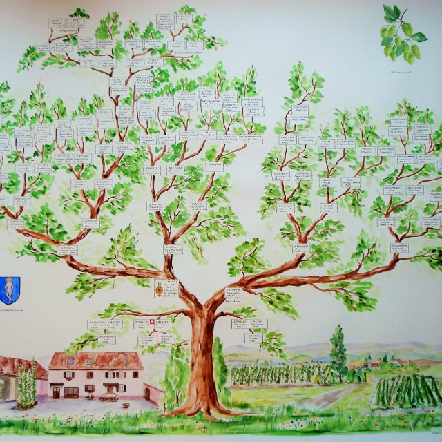 arbre genealogique peint houblon famille biere alsace aquarelle ferme chantal szymoniak