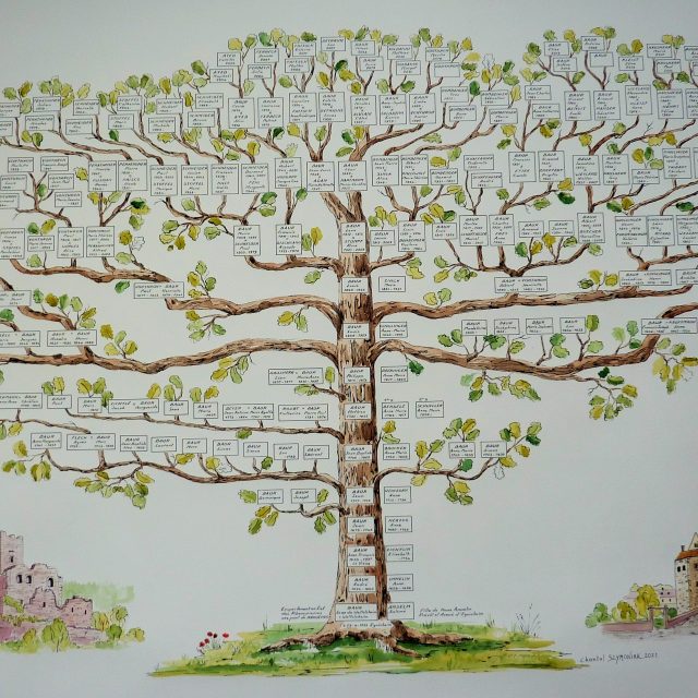 arbre genealogique chantal szymon chantal szymoniak genealogie descendante, ascendance ancetres artiste peintre chene chatea eguisheim wettolsheim