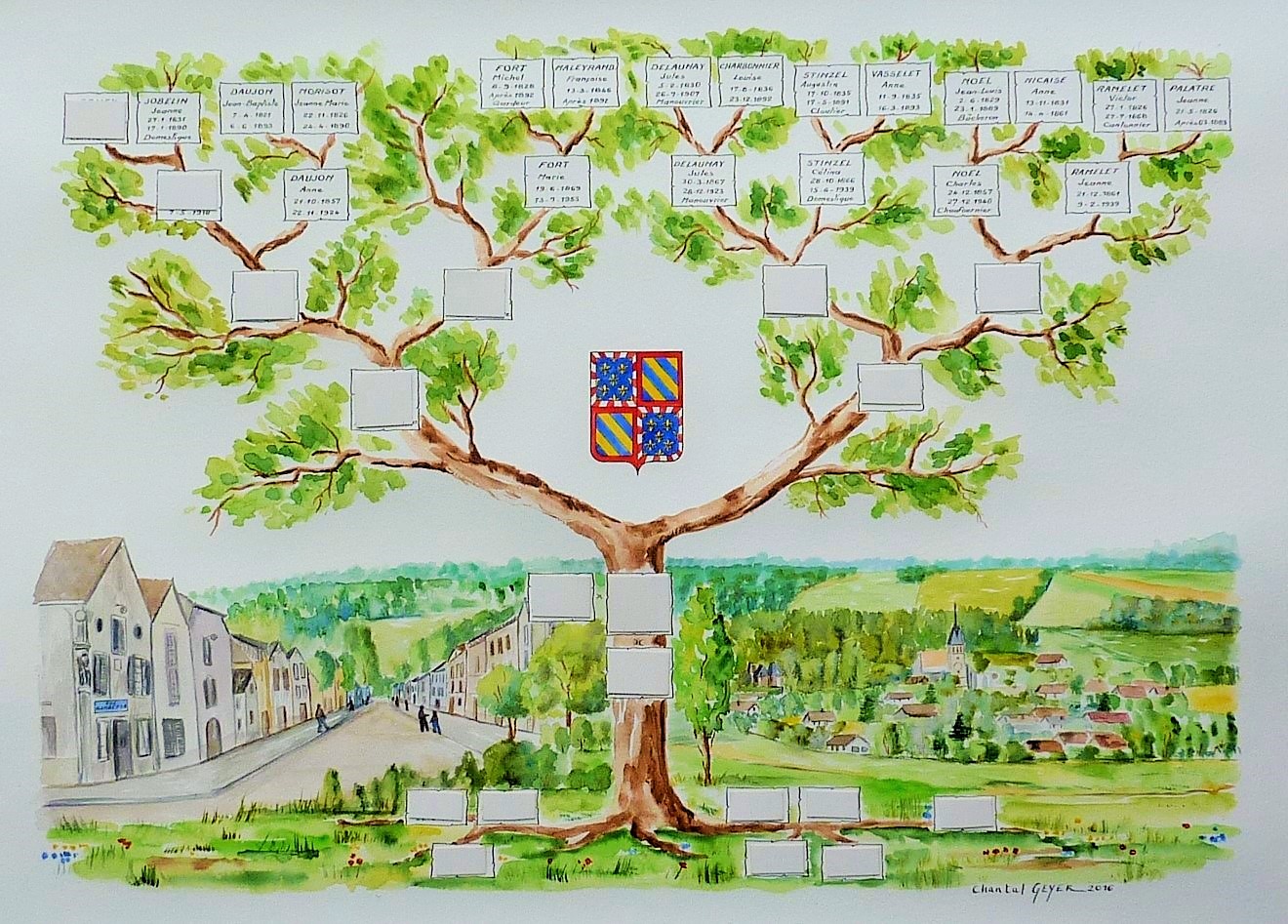 arbre genealogique descendance dessin darbre genealogique armoiries de bourgogne blason familial chantal szymoniak